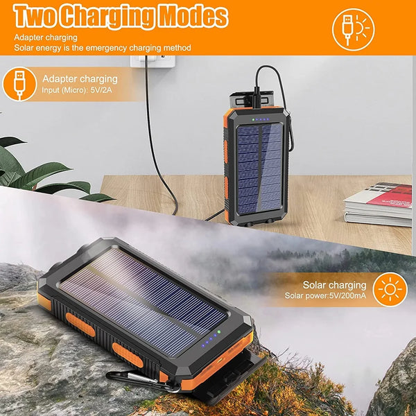 Rugged Solar Power Pack