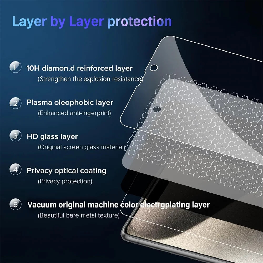 PrivacyGuard Glass Shield